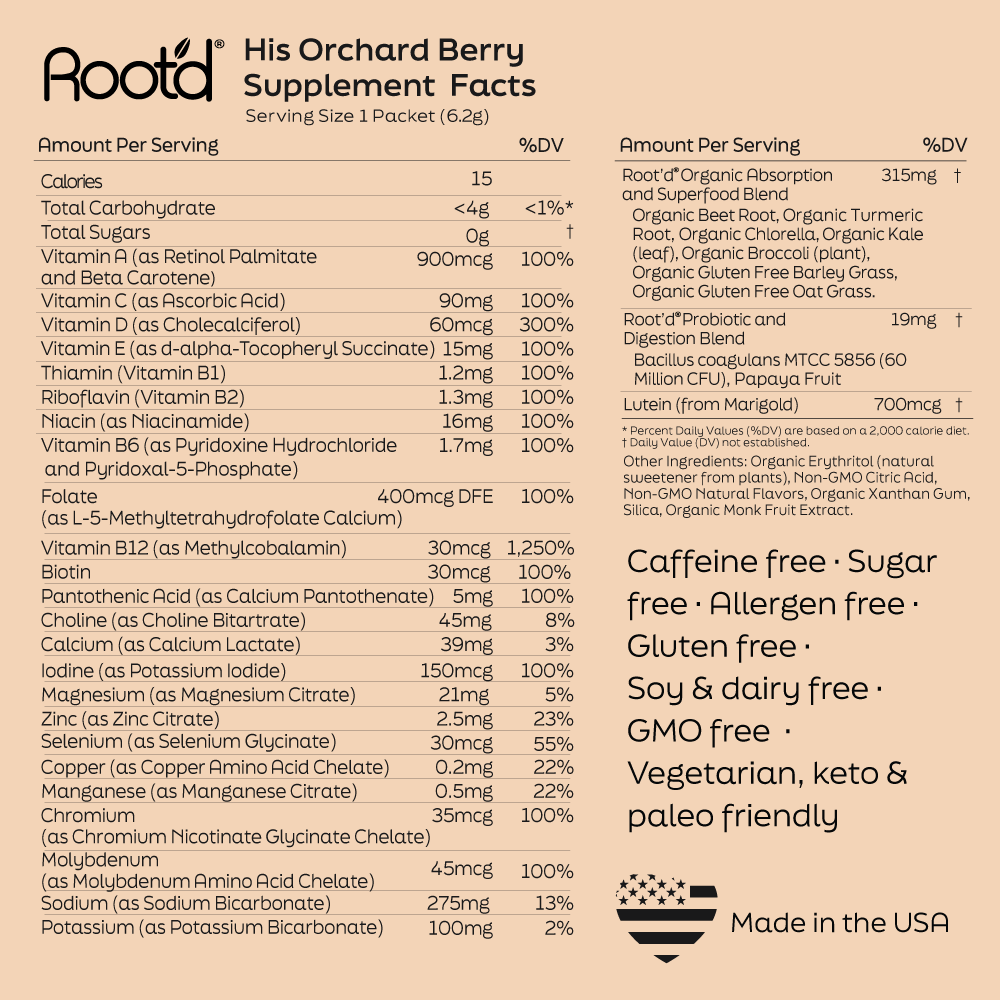 Root’d His Nutrition