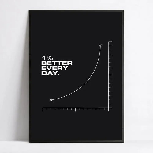 1% Better Poster